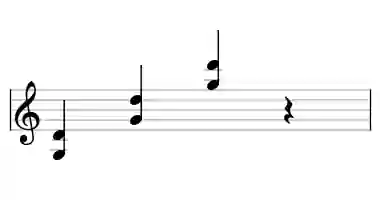 Sheet music of G 5 in three octaves